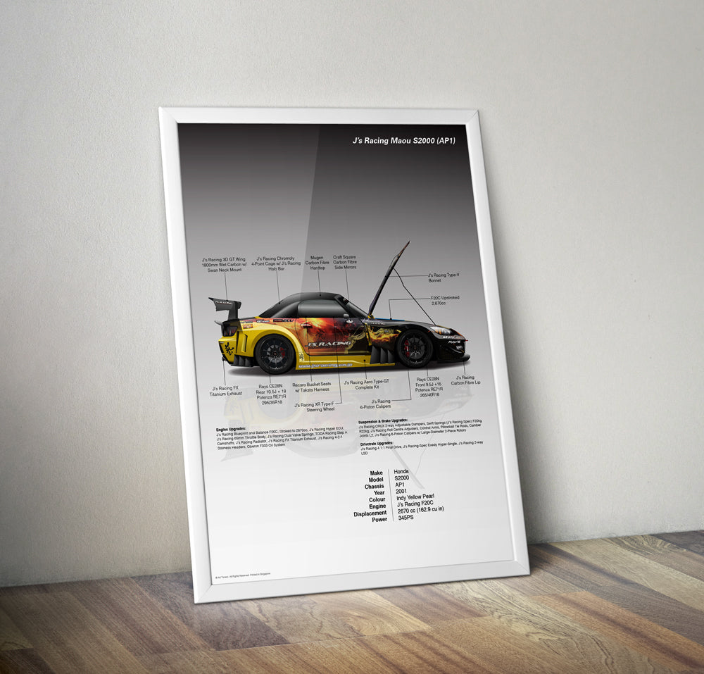 ArtTunerz Giclée Prints (Infographics)